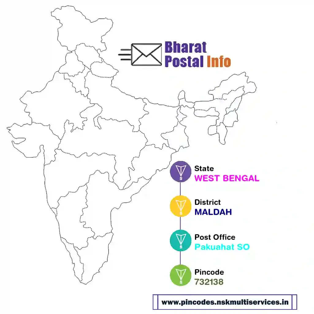 west bengal-maldah-pakuahat so-732138